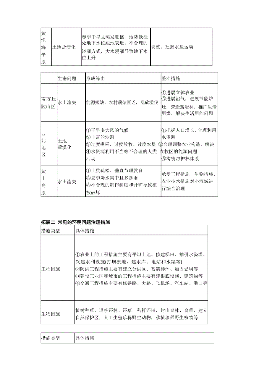 区域可持续发展知识点_第3页