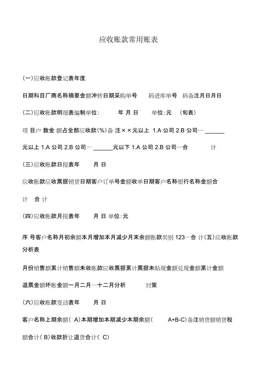 会计实务：应收账款常用账表_第1页