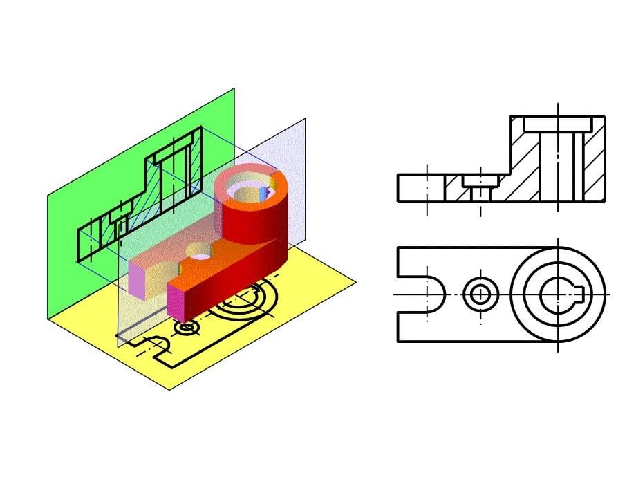 机械制图剖切方法_第5页