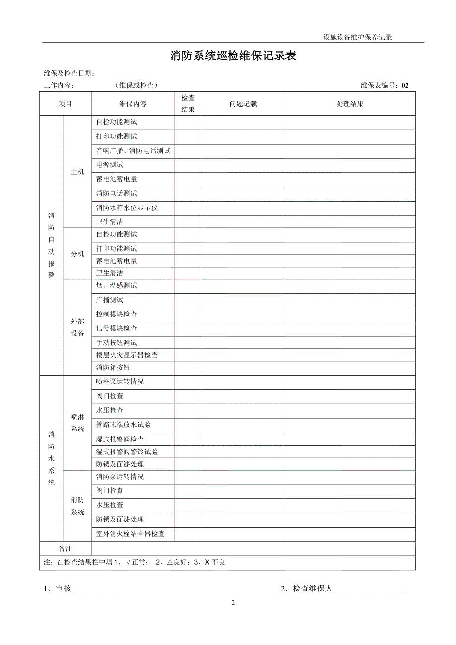 设施维护保养记录表_第2页