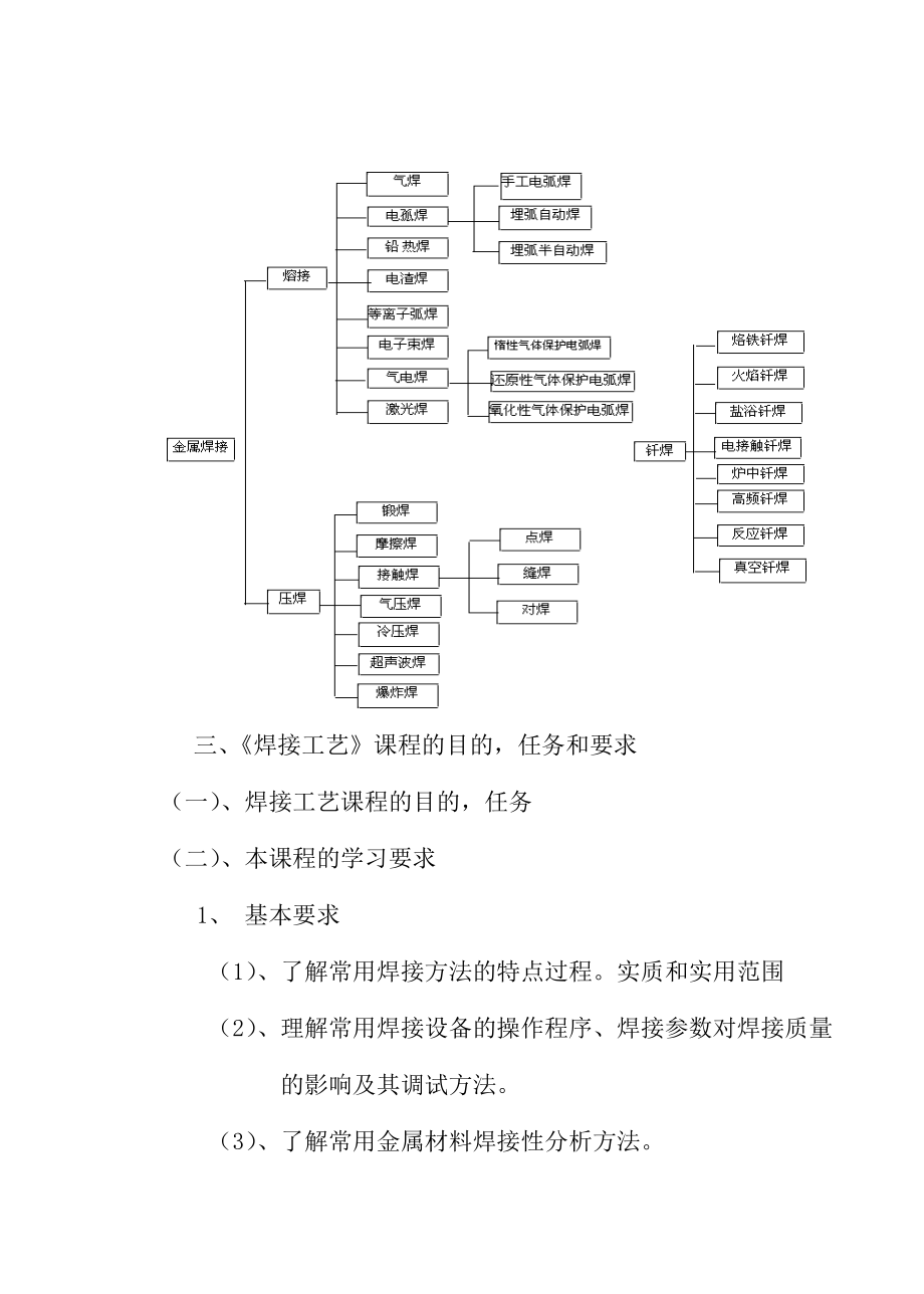 焊接工艺—焊接方法与设备教案_第3页