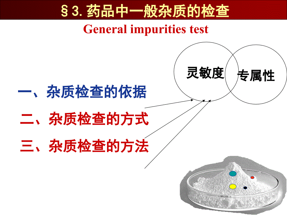 药品的检查一般杂质课件_第3页