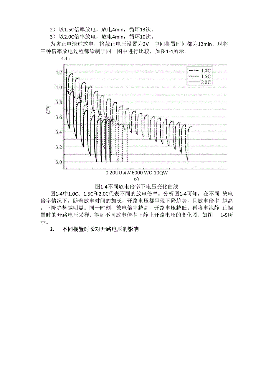 动力锂电池电压特性_第3页