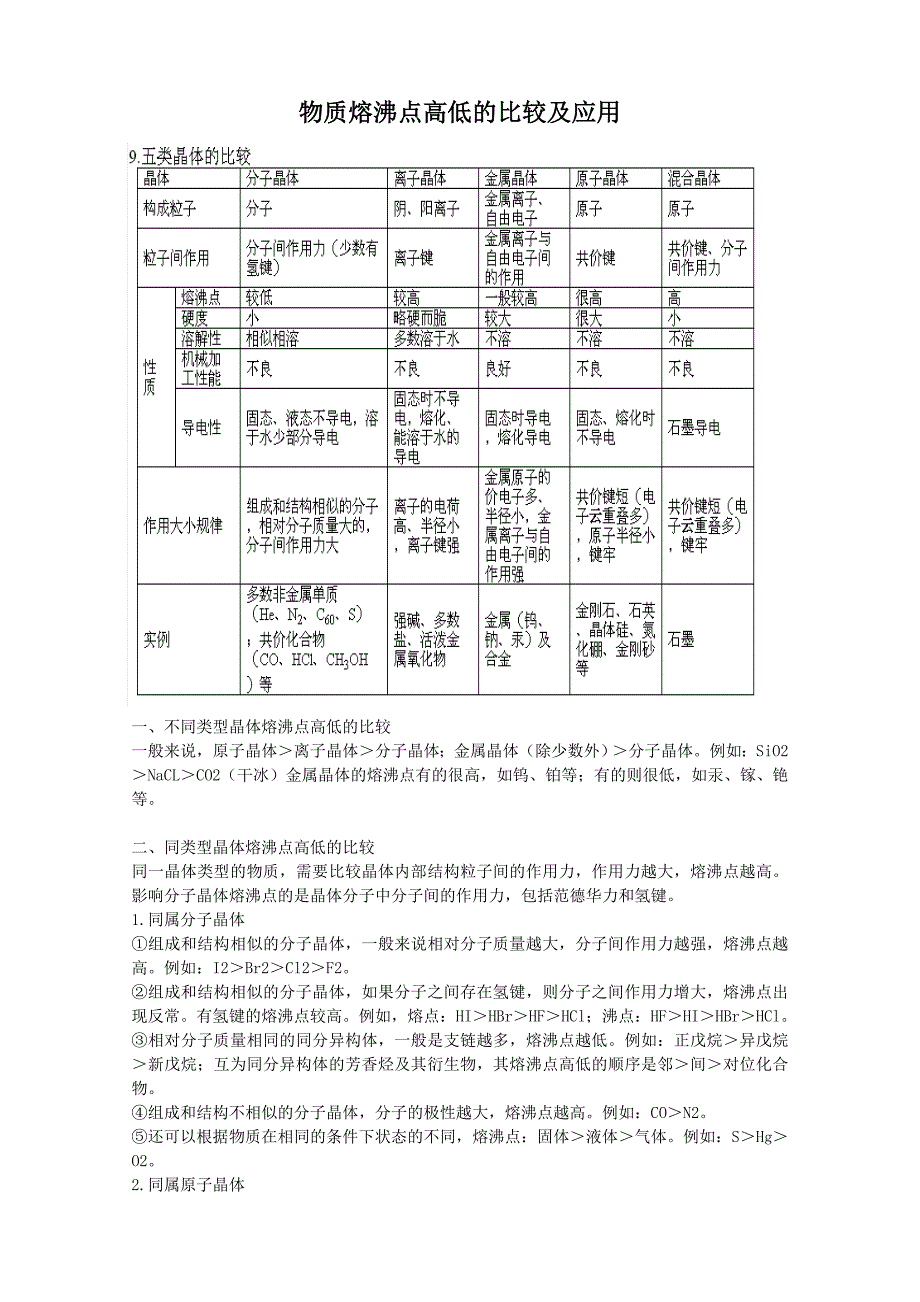 物质熔沸点高低的比较_第1页