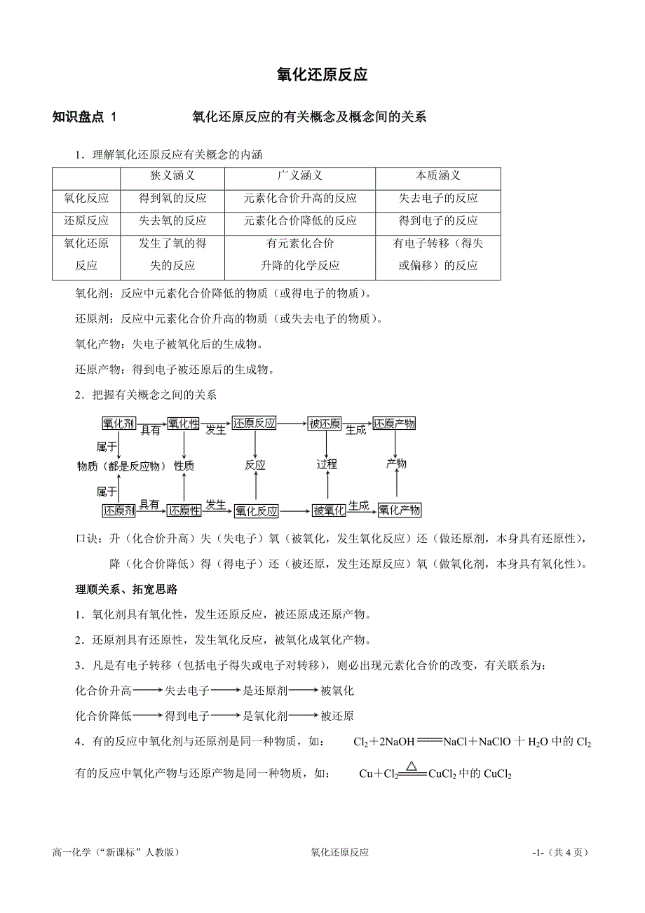 氧化还原反应的有关概念及概念间的关系.doc_第1页