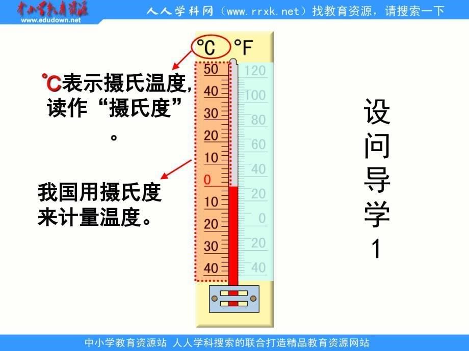 人教版数学六下认识负数pp课件_第5页