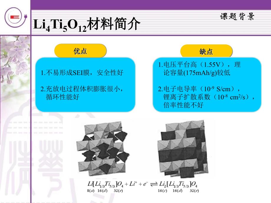 高性能锂离子负极材料钛酸锂的制备及电化学性能研究课件_第4页