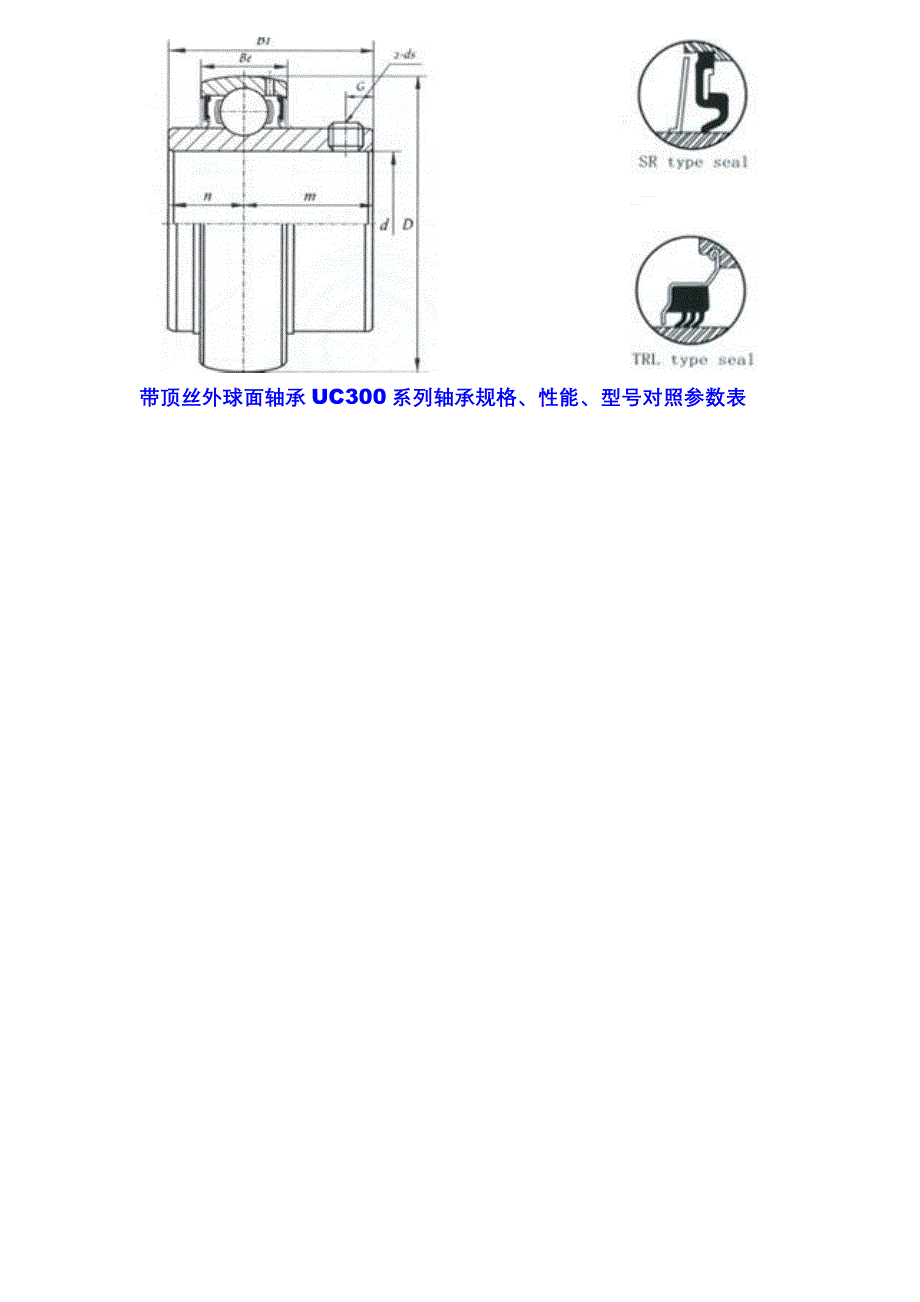 带顶丝外球面轴承UC200系列轴承规格性能型号对照参数表_第3页