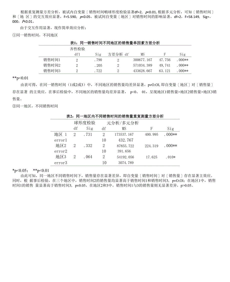 SPSS重复测量方差分析例题答案_第2页