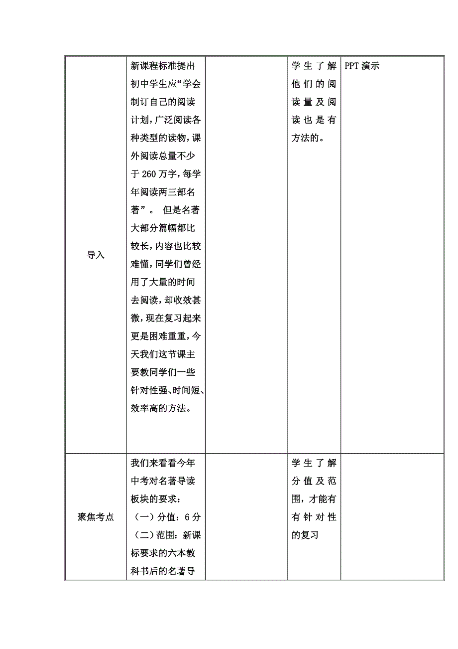 中考名著导读专题复习.doc_第2页