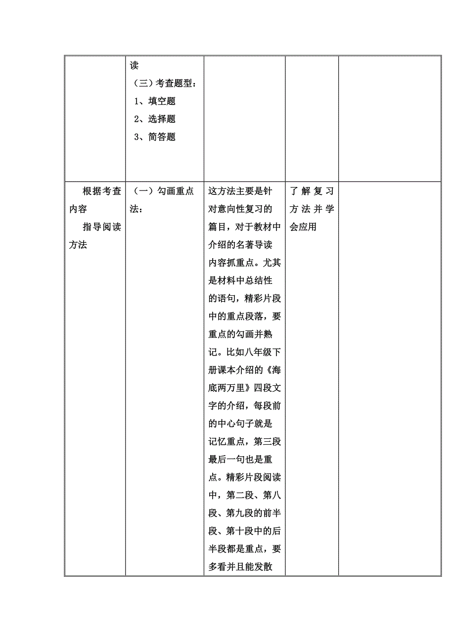 中考名著导读专题复习.doc_第3页