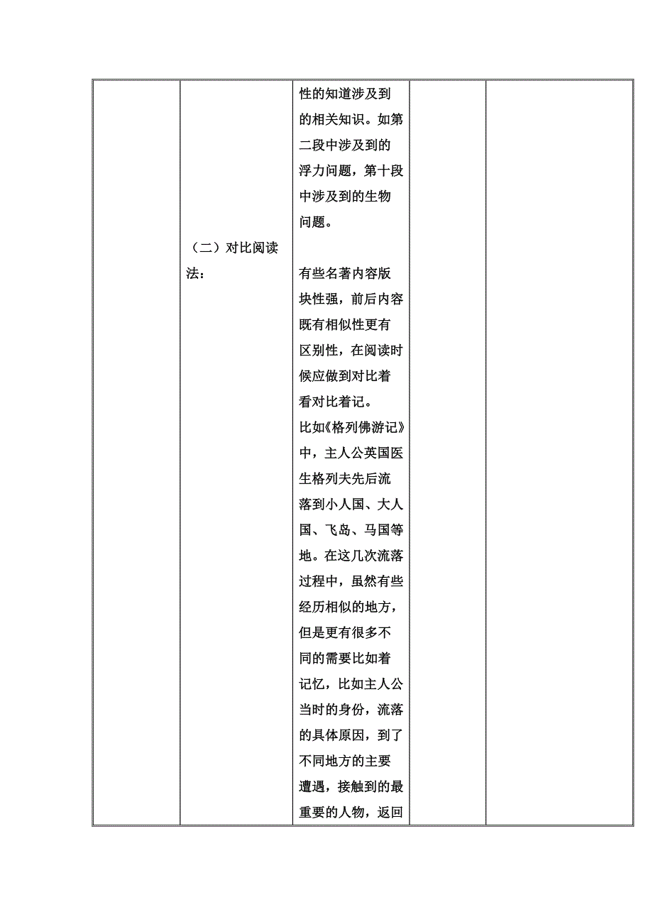 中考名著导读专题复习.doc_第4页