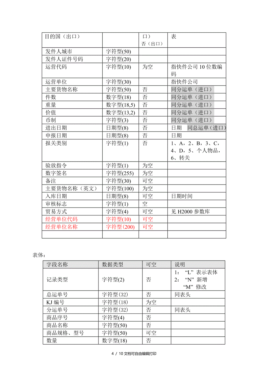 中国电子口岸快件系统脱机版报文导入规范_第4页