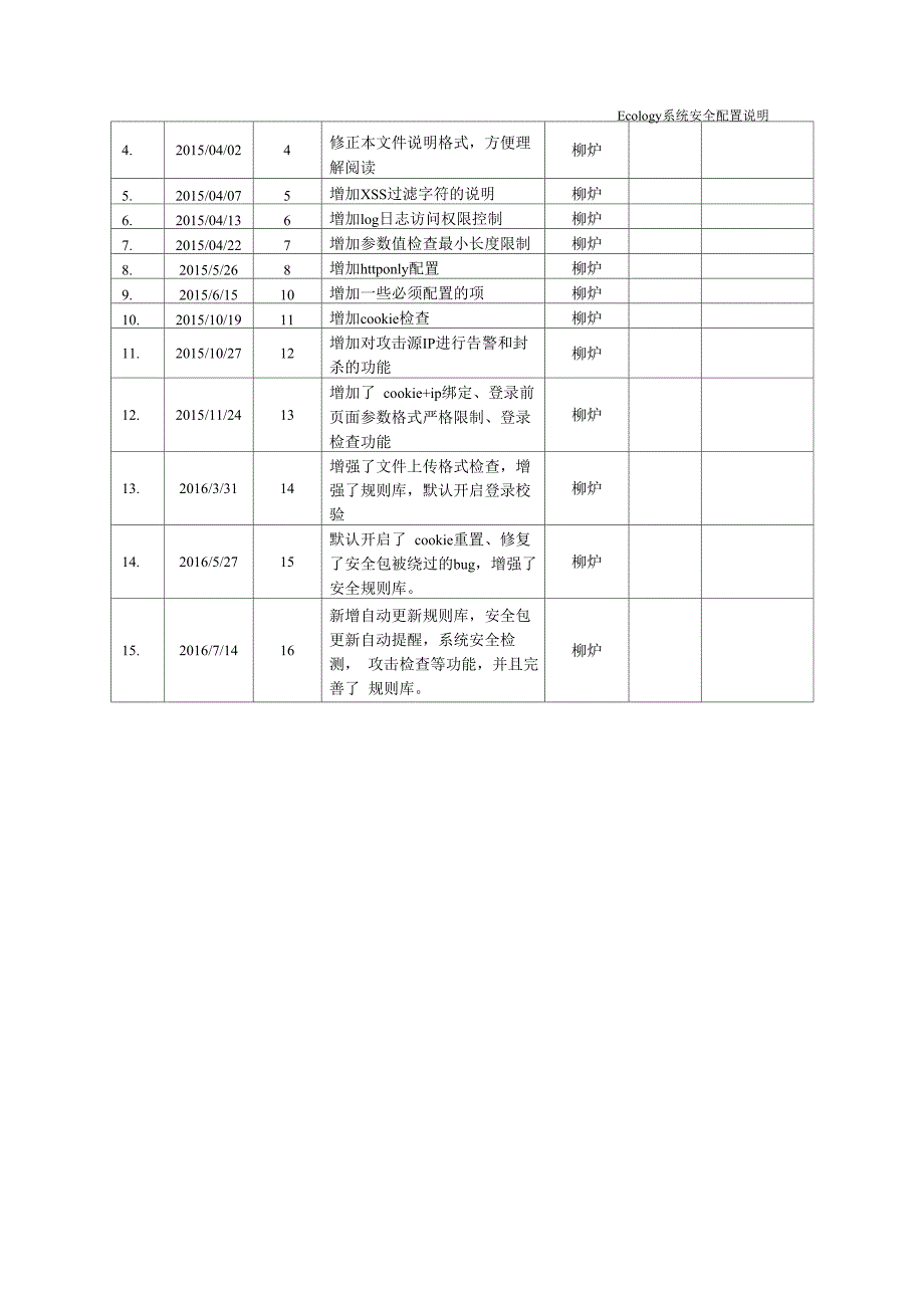 Ecology系统安全配置说明_第2页