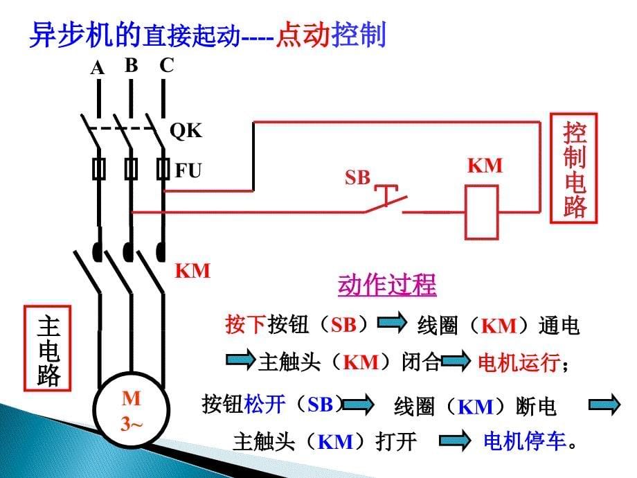 三相异步电动机基本控制电路详解.._第5页