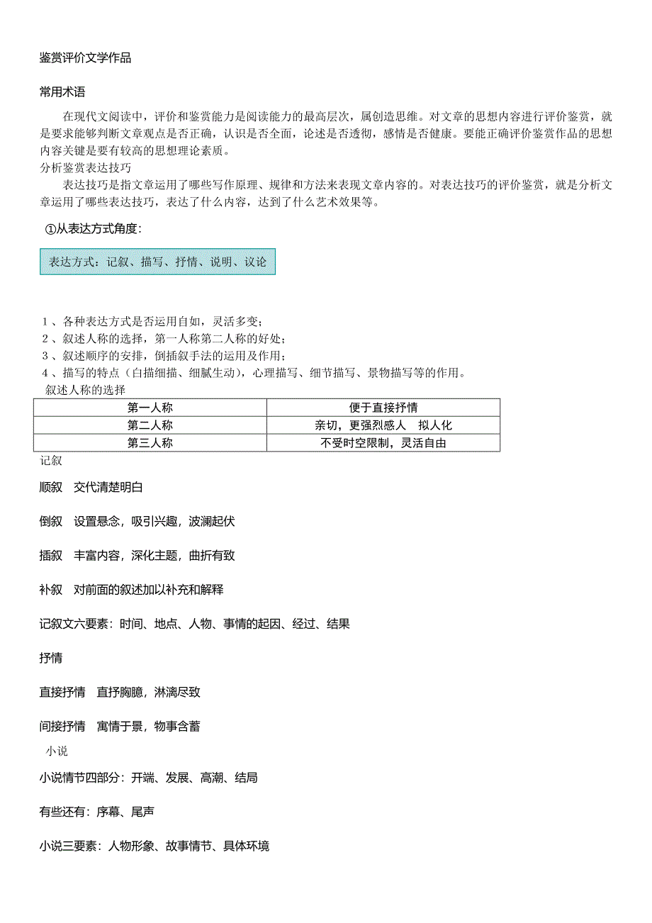 现代文阅读答题技巧(方法、格式、术语)_第3页