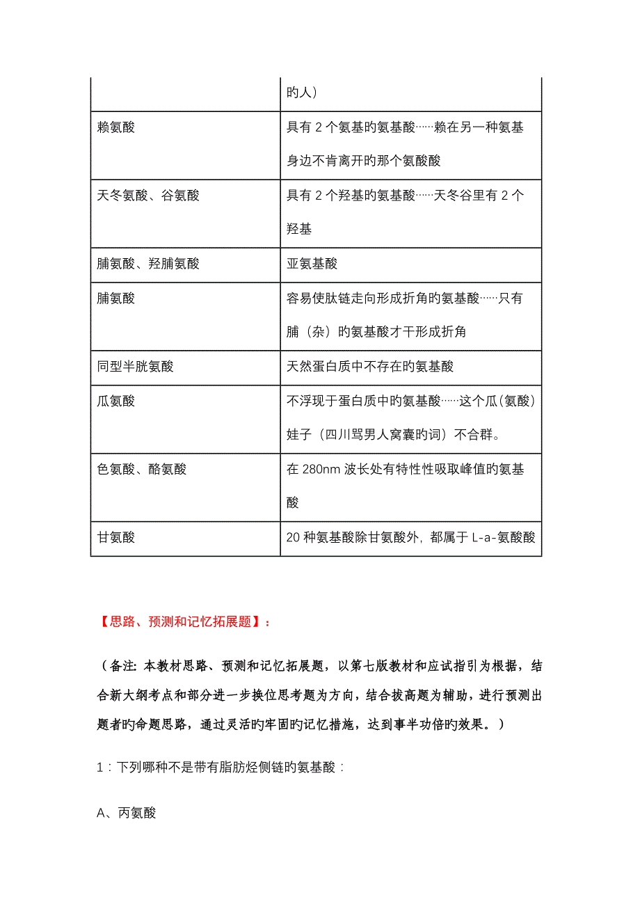 生化专业笔记超强记忆不看会后悔_第2页