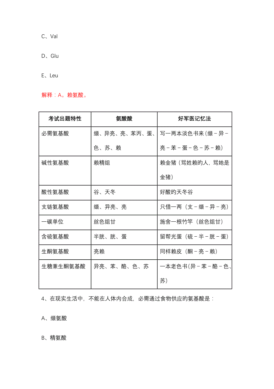 生化专业笔记超强记忆不看会后悔_第4页