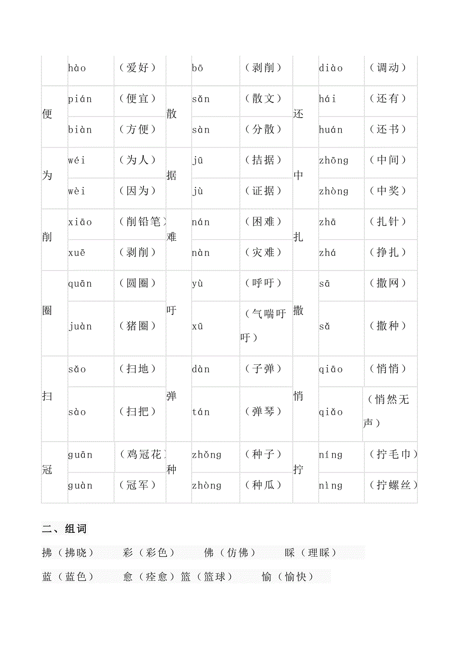 部编版四年级语文下册期末复习资料满分必备_第3页