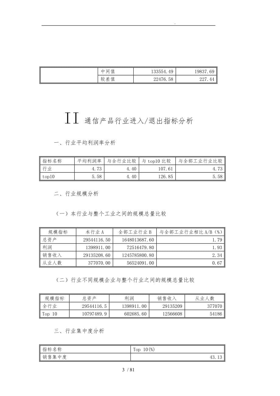 通信产品行业分析报告文案_第5页