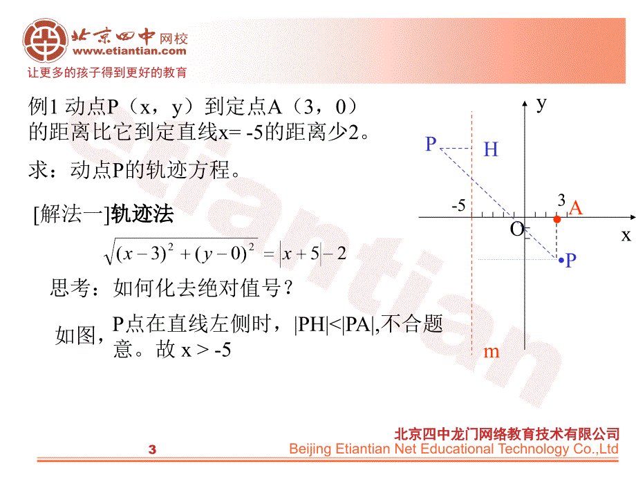 求圆锥曲线方程的常用方法教案_第3页