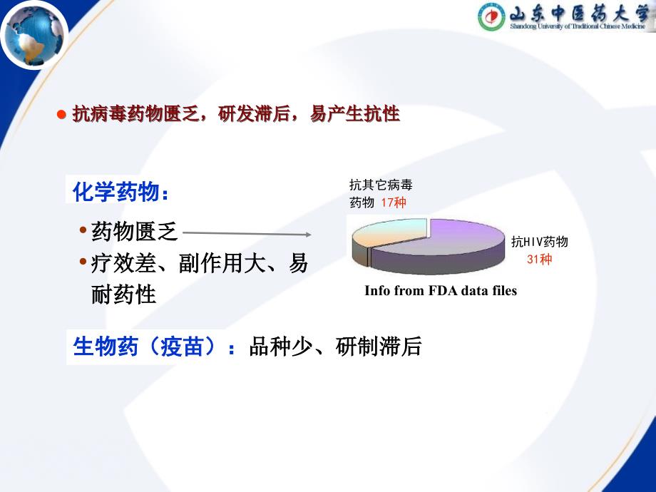 中医药学基础——常见呼吸道病毒感染及中医药治疗_第4页