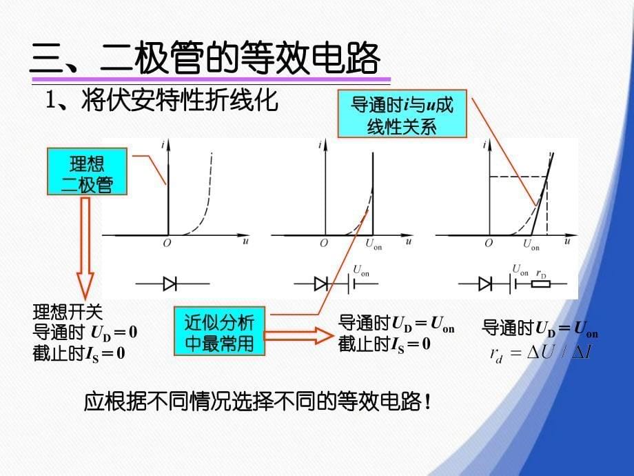 第03讲半导体二极管_第5页