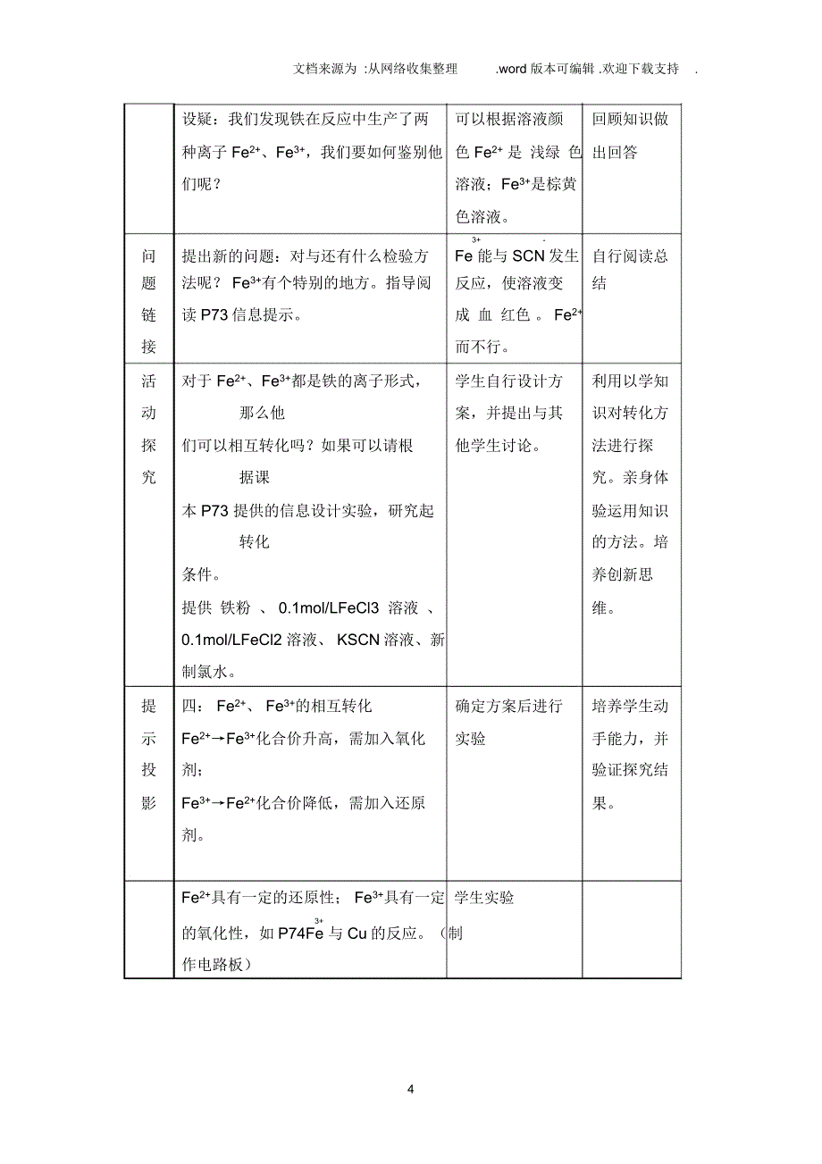 铁、铜及化合物的应用教学设计_第4页