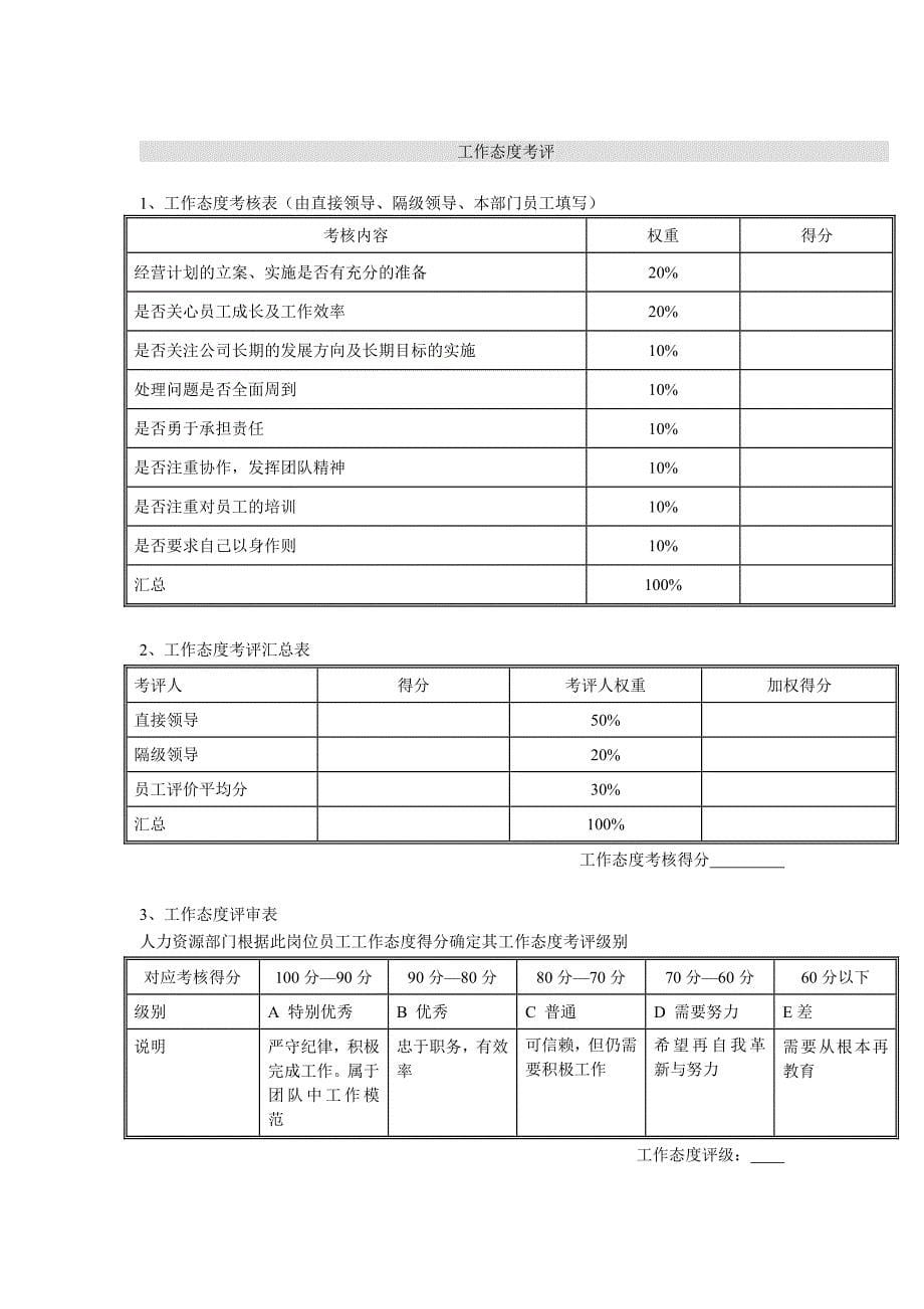 绩效考评表（DOC16页）_第5页