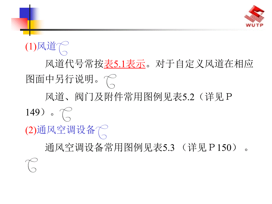 通风空调工程预算PPT课件_第3页