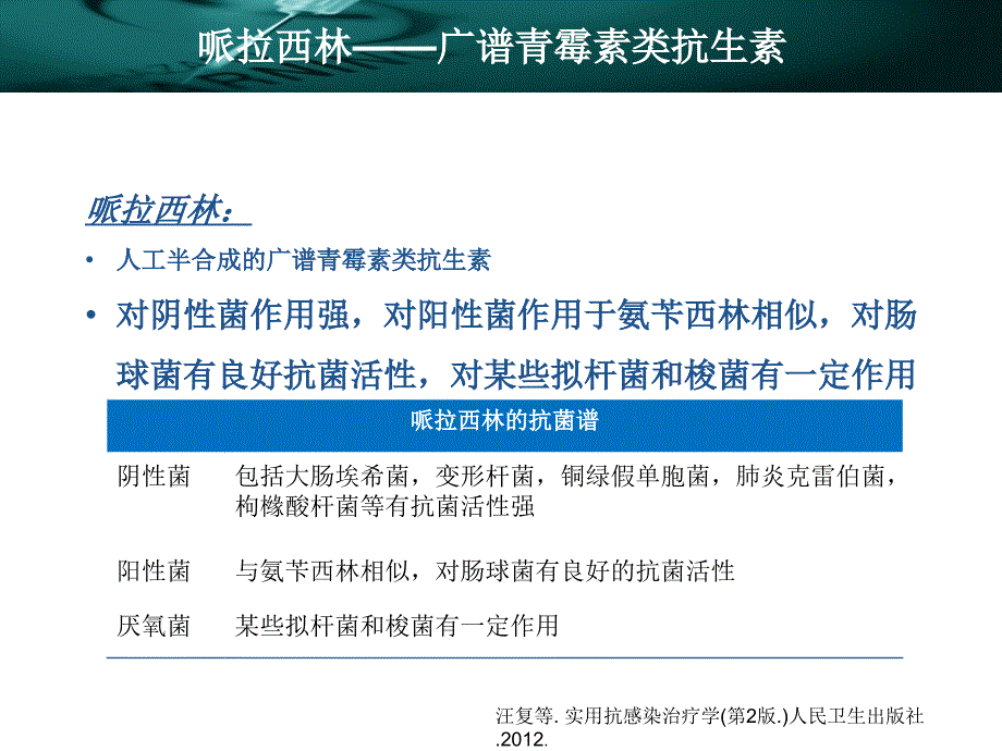 哌拉西林他唑巴坦的临床应用.ppt_第4页