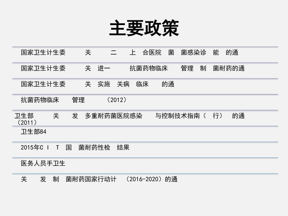 北京AMS实践交流课件_第4页