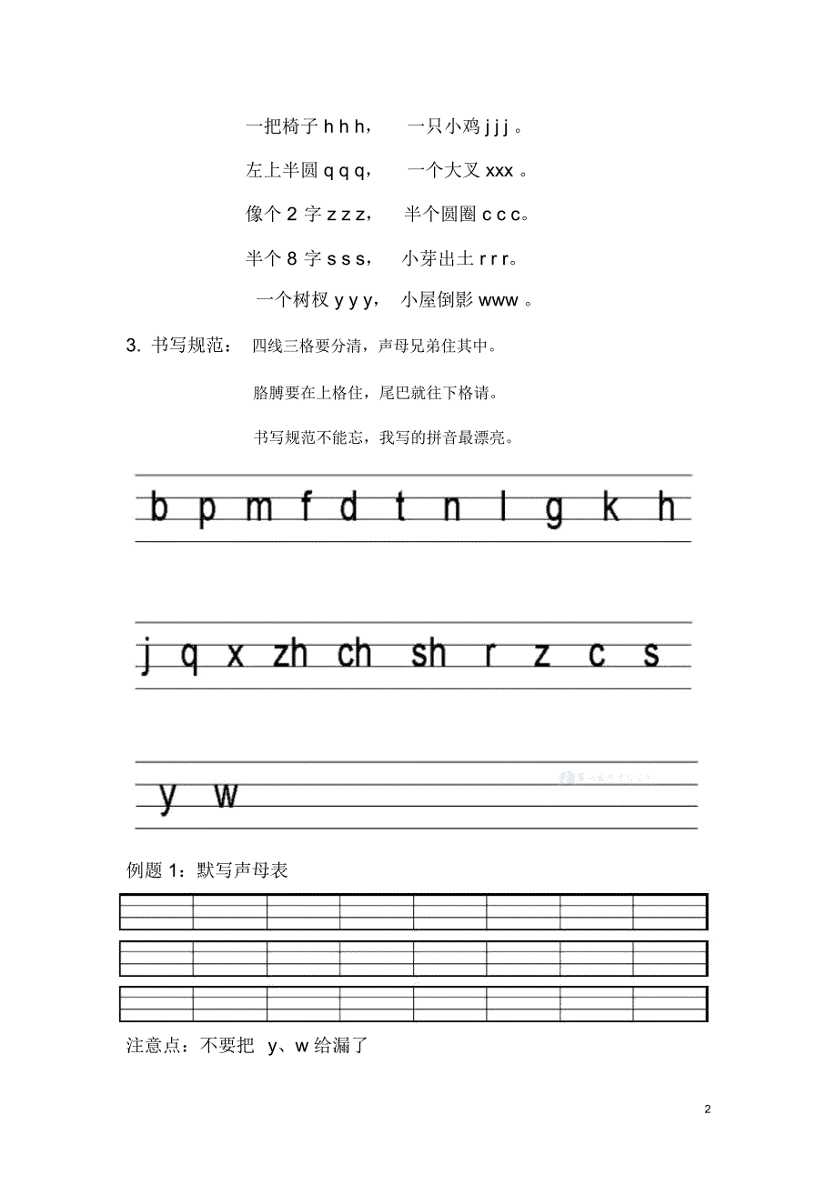 汉语拼音知识点整理word文档物超所值_第2页