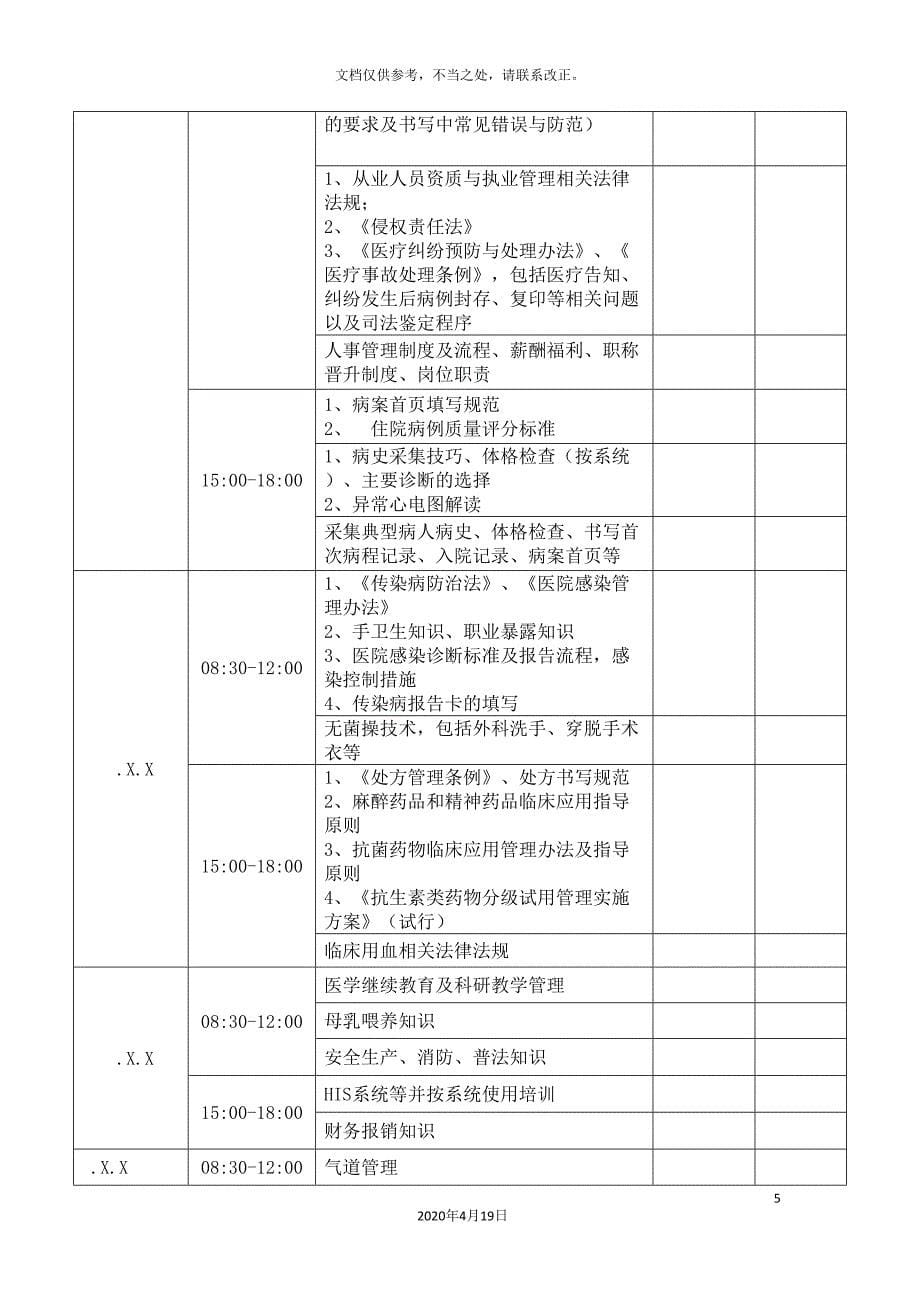 医院新员工岗前培训方案.doc_第5页