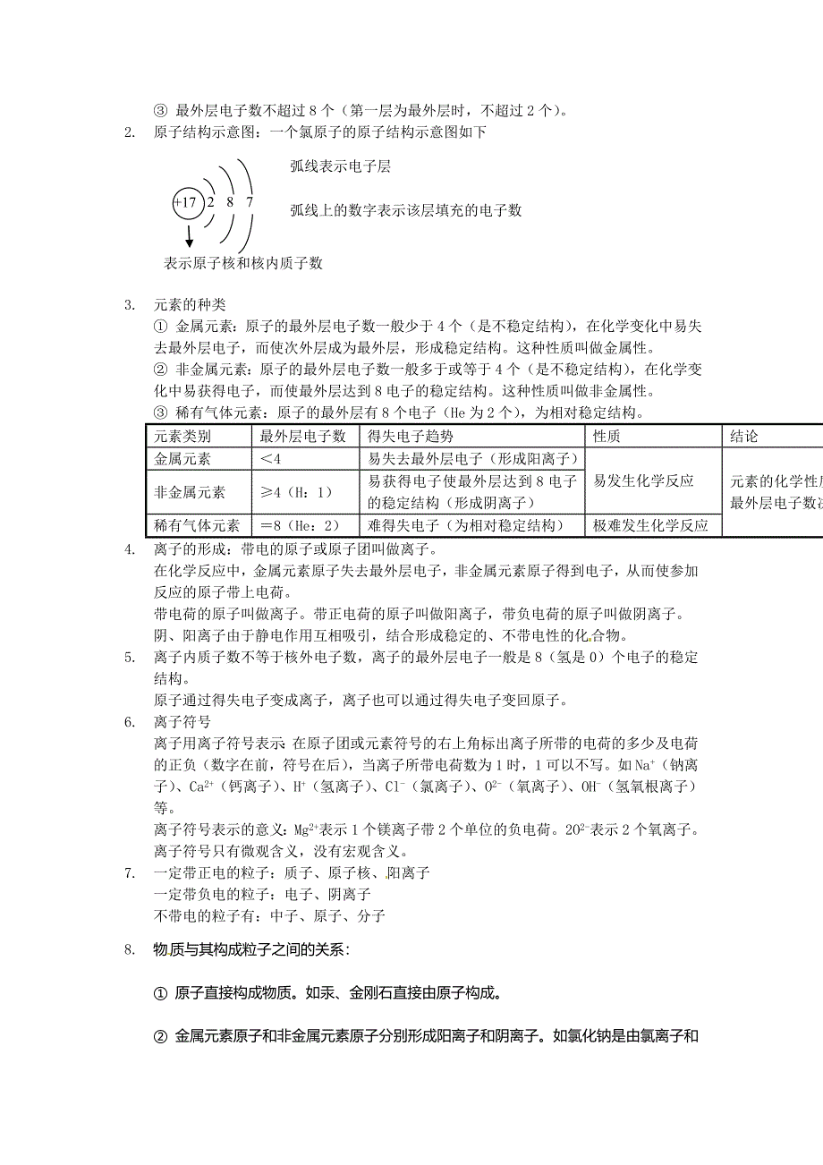 2013届中考化学知识点归纳复习题3.doc_第4页