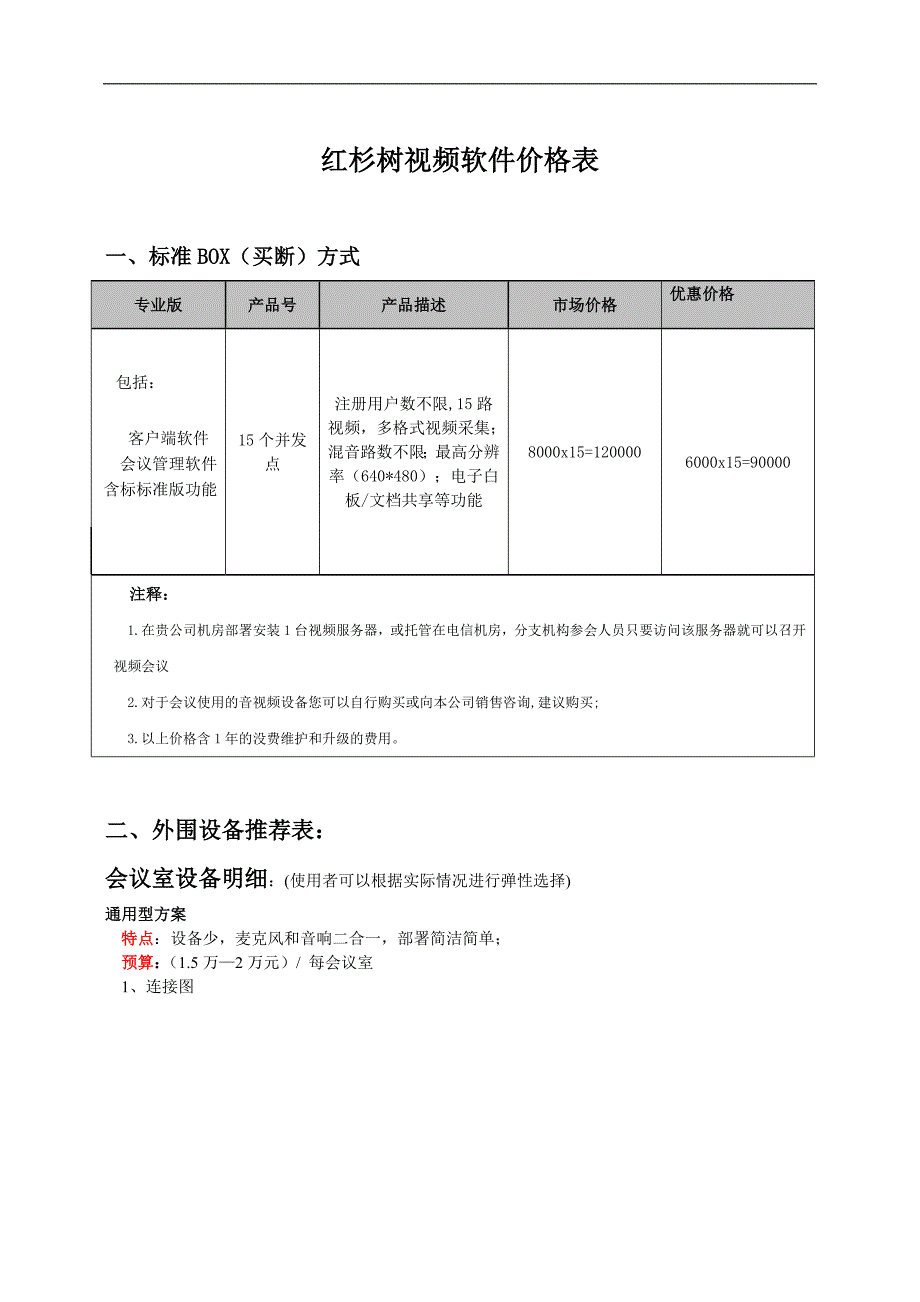 红杉树视频会议解决方案.doc_第1页