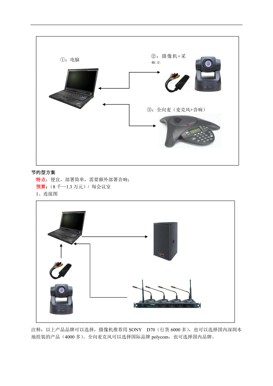 红杉树视频会议解决方案.doc_第2页