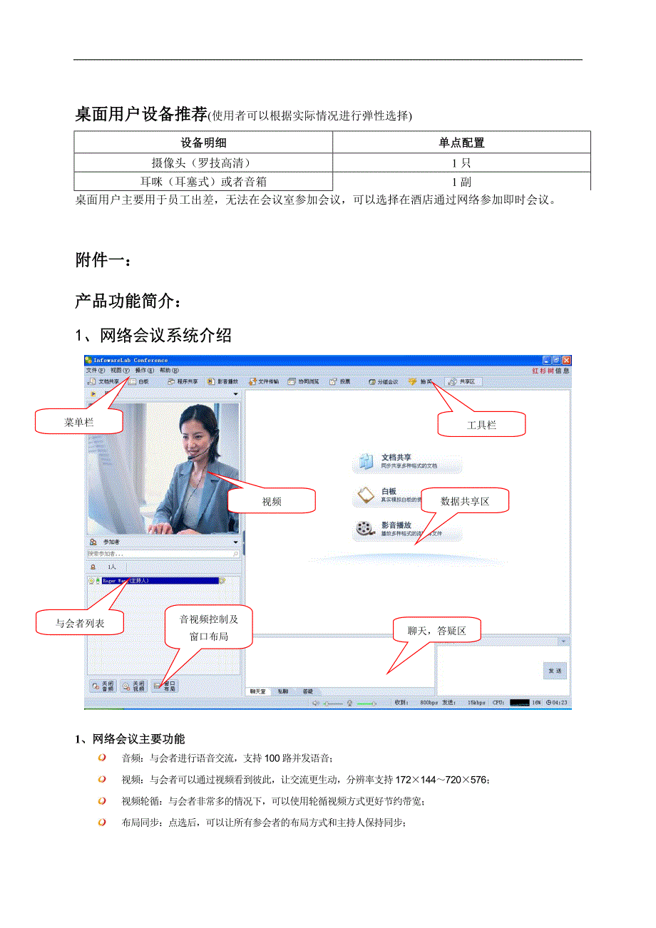 红杉树视频会议解决方案.doc_第3页