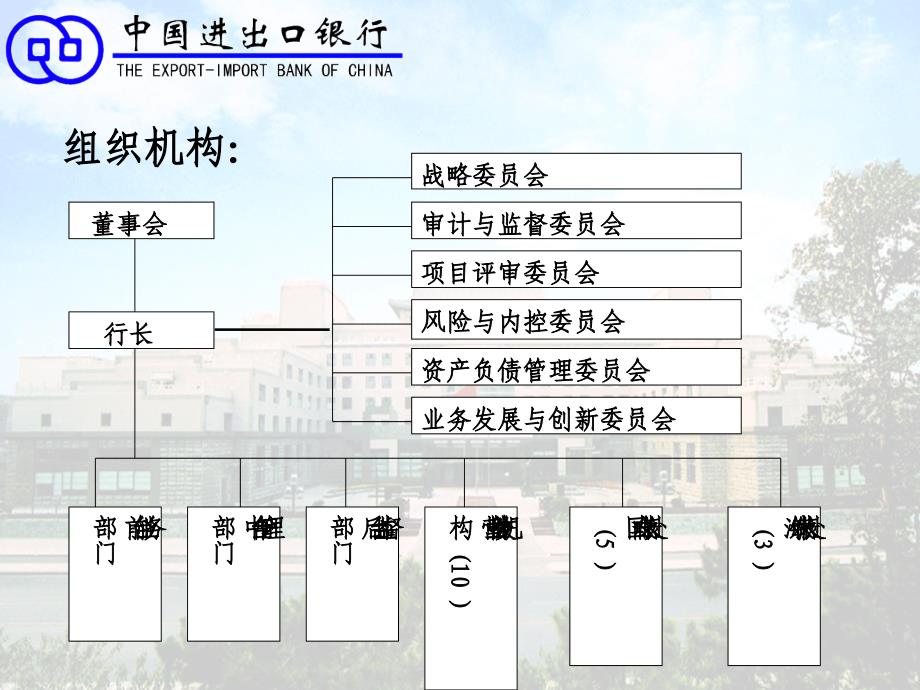 中国进出口银行信贷业务简介_第4页