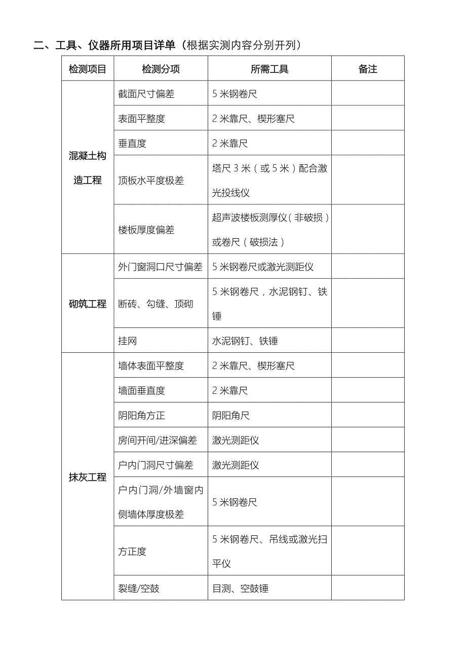 实测实量所需工具_第3页