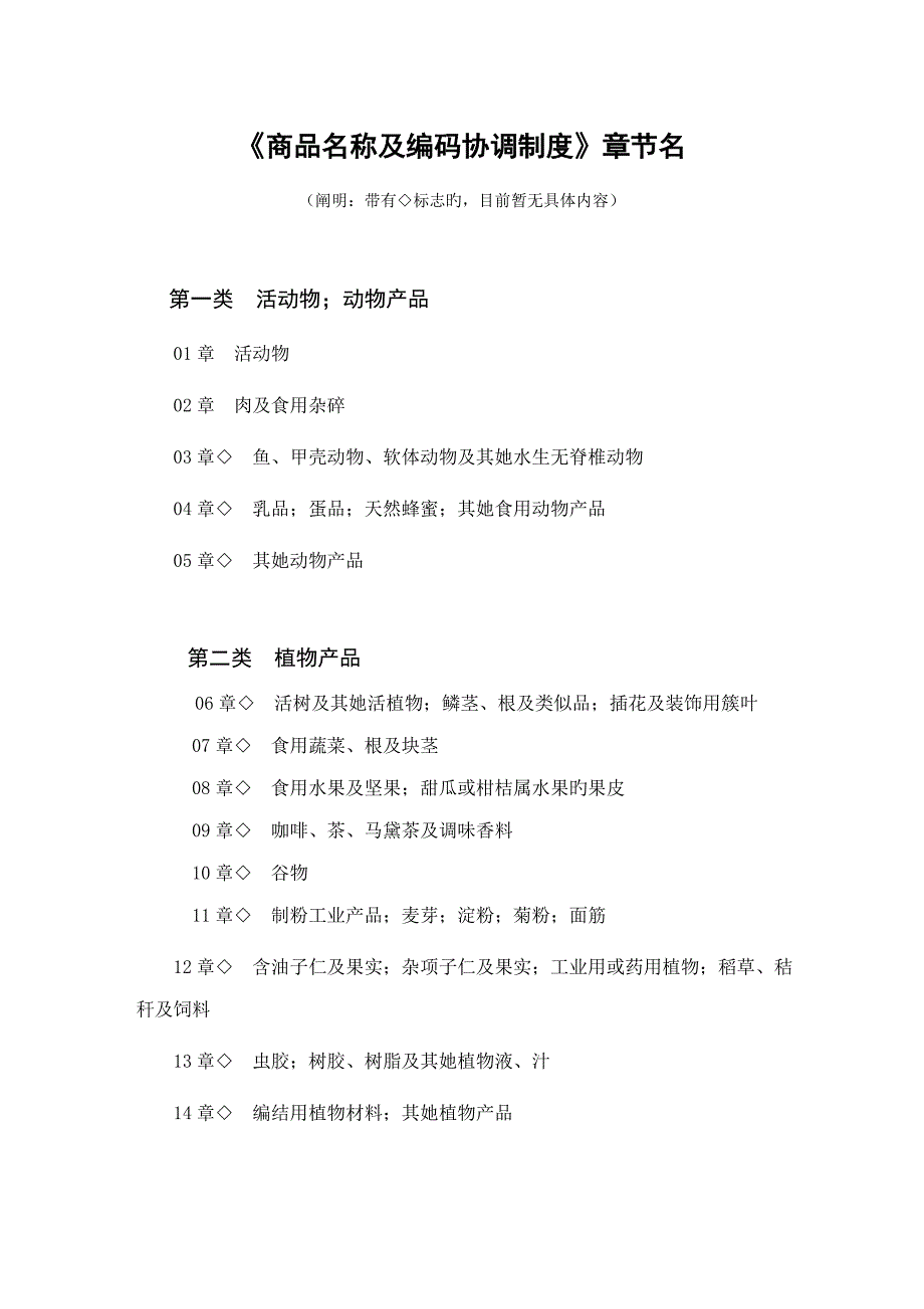 商品名称及编码协调新版制度推荐_第1页