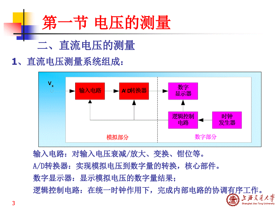 四章节电磁量测量技术_第3页