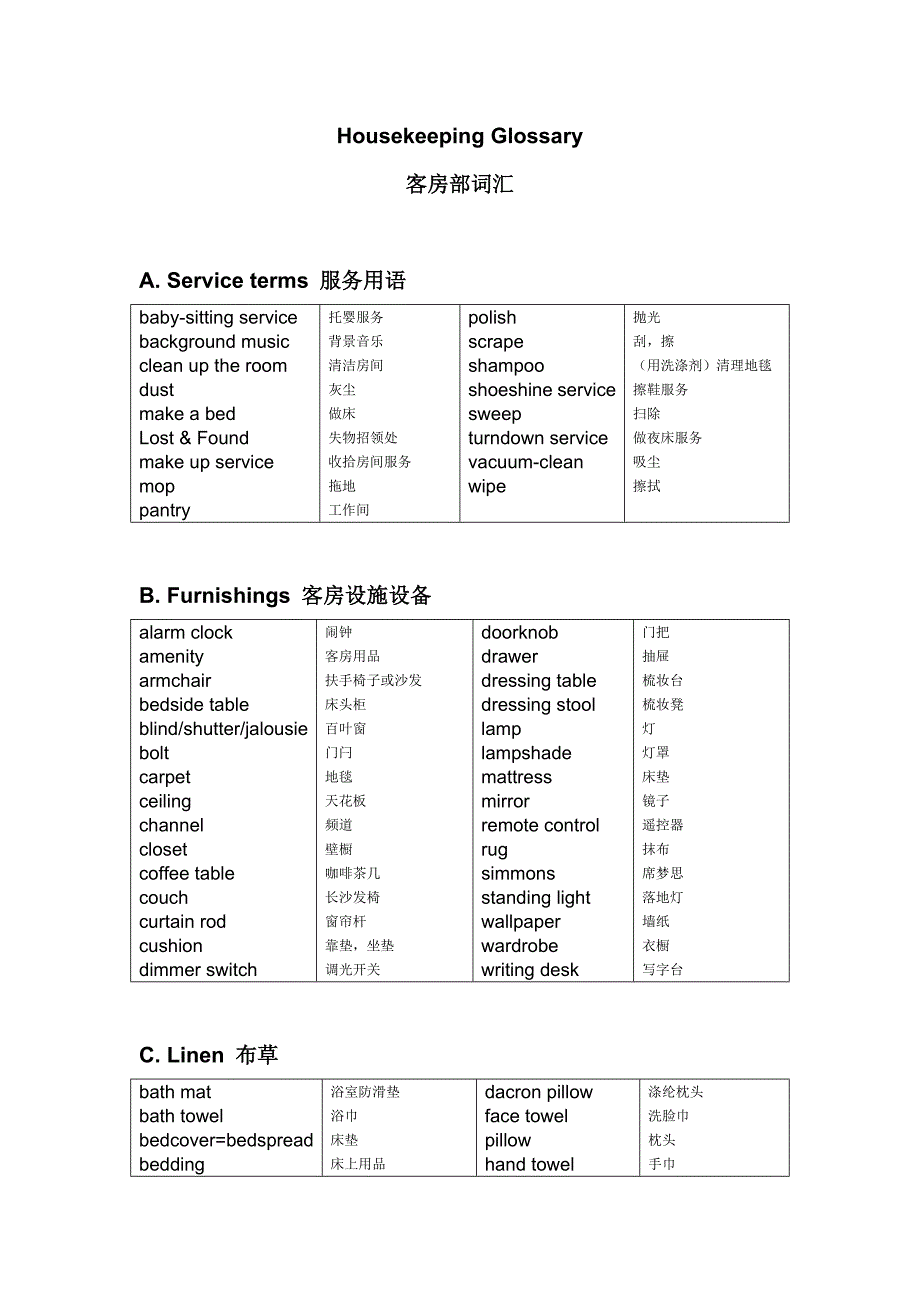 Housekeeping Glossary.doc_第1页