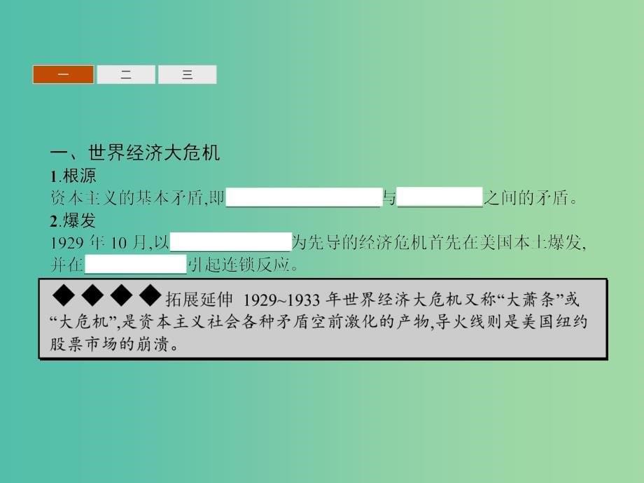 高中历史 6.1 “自由放任”的美国课件 人民版必修2.ppt_第5页