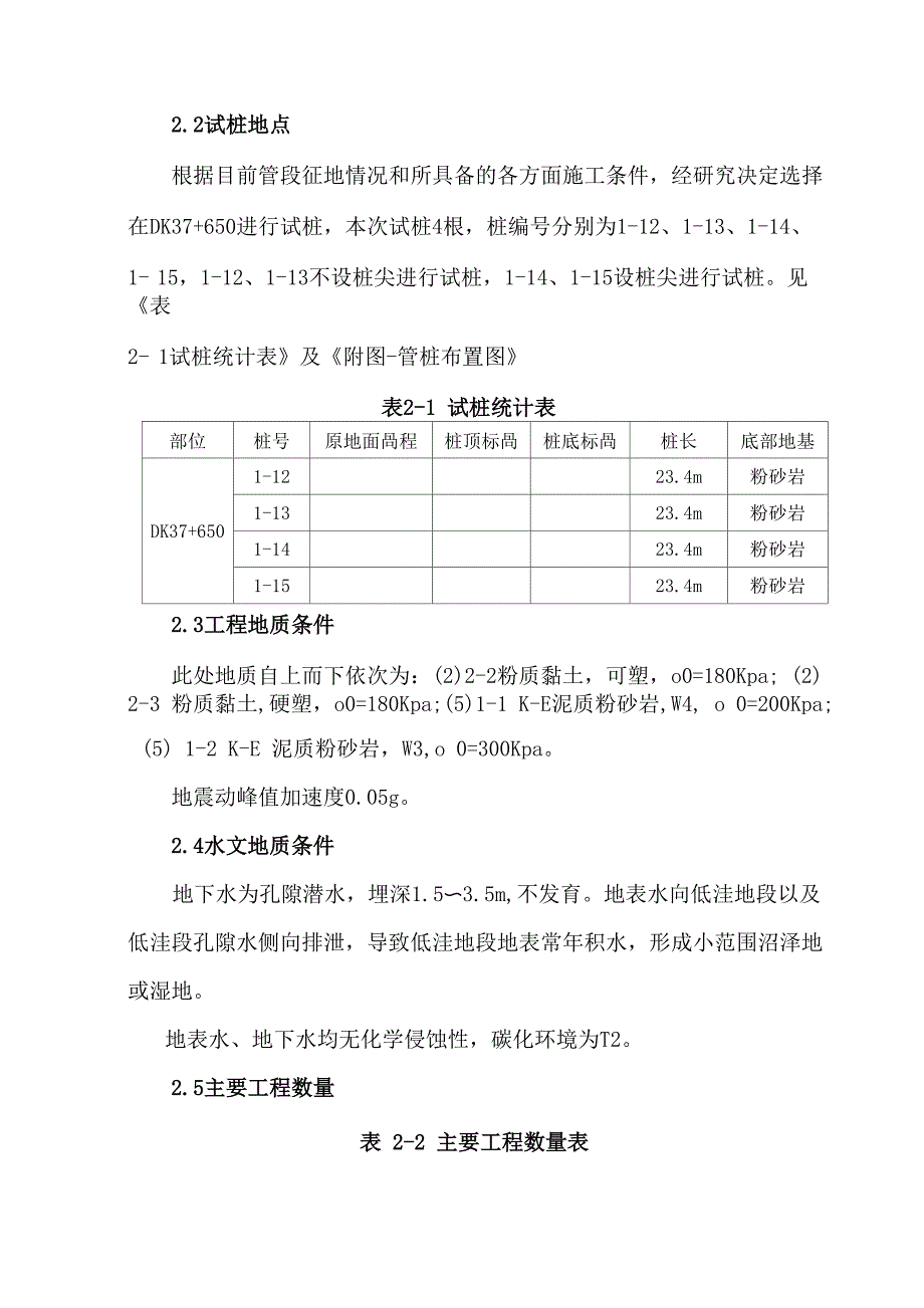 铁路段预应力管桩工艺试桩施工方案_第4页