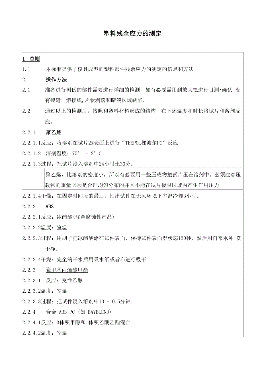 塑料残余应力的测定_第1页