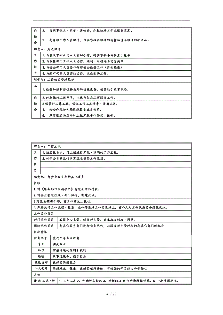 鼎尊音乐工场量贩KTV服务部作业指导书_第4页