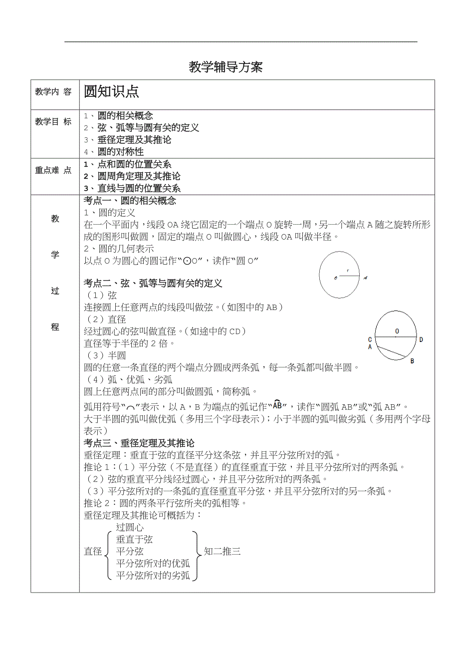 初三圆的教案.doc_第1页