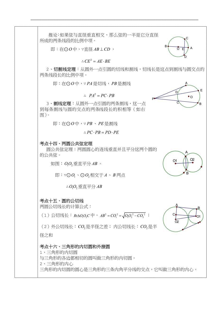 初三圆的教案.doc_第4页