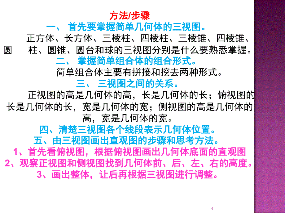 利用长方体解决三视图问题PPT课件_第4页